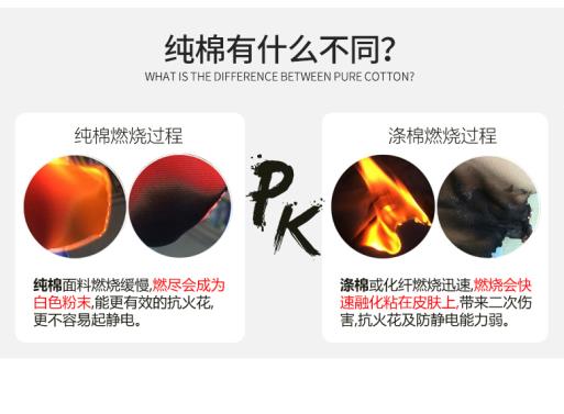 耐酸堿工作服定做