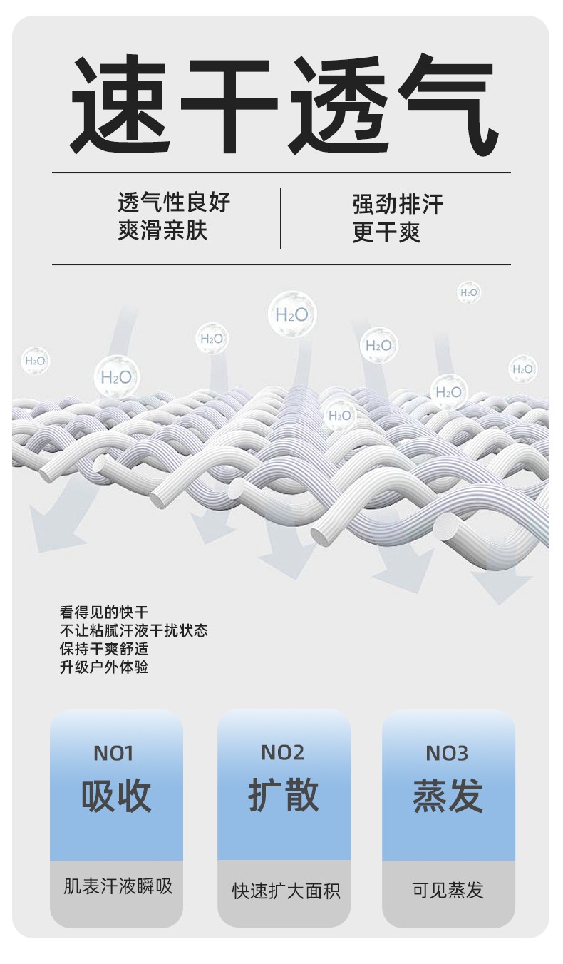 SG2120D 夏季速干工作服加油站汽修POLO文化衫拼色薄款透氣印LOGO工裝(圖3)