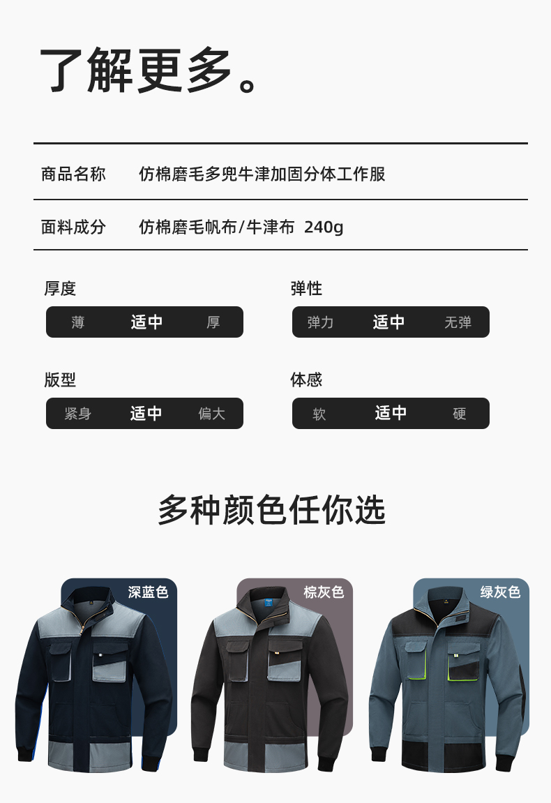 WF288 春秋工作服男多兜加固耐磨勞保服印字套裝車間廠服拉鏈款立領(lǐng)工裝(圖10)