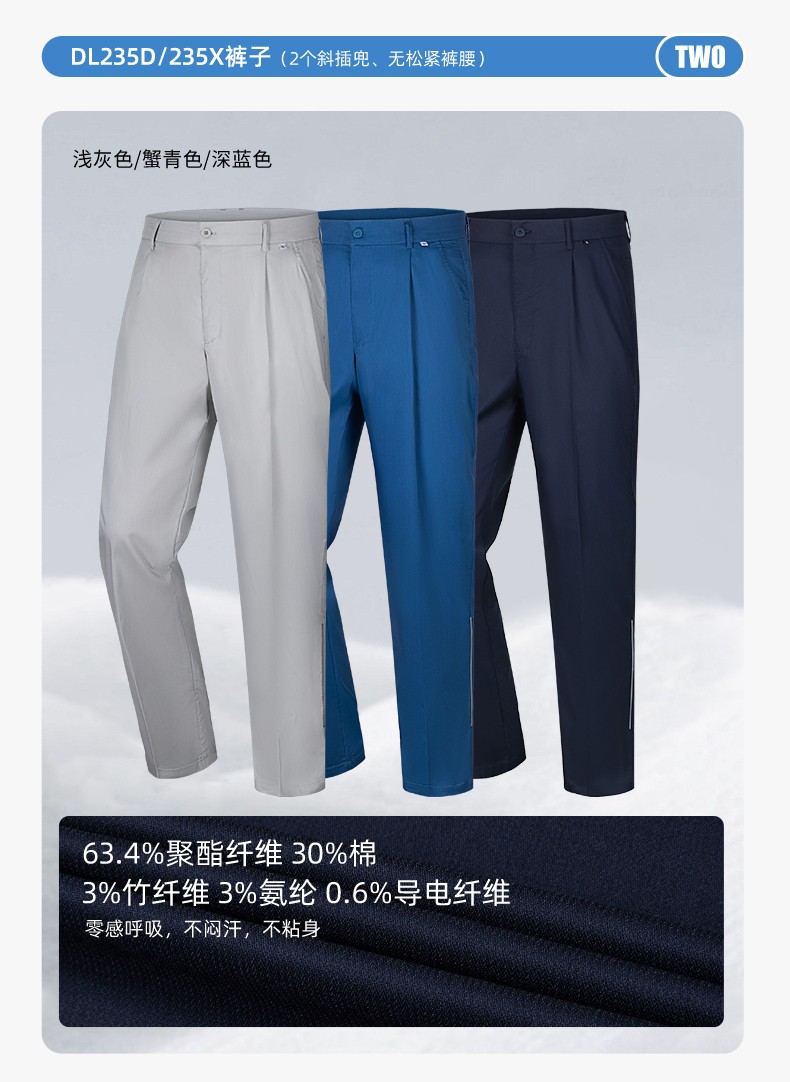 WQ2119X 夏季薄款純棉反光條勞保工裝褲男建筑工地寬松多兜多口袋大兜工作服褲子(圖12)