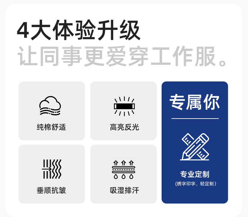 WQ2119 純棉煤礦井下勞保工作服套裝反光條建筑工地熒光黃橘襯衣襯衫(圖2)