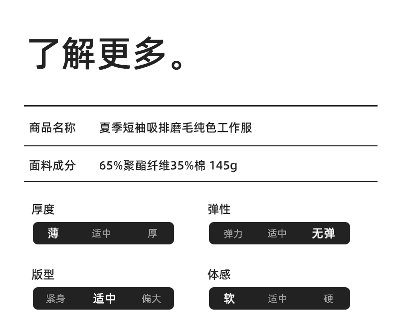 DM2315D 海源夏季工作服男短袖套裝機修服印字LOGO工地工人耐磨工裝定制(圖8)