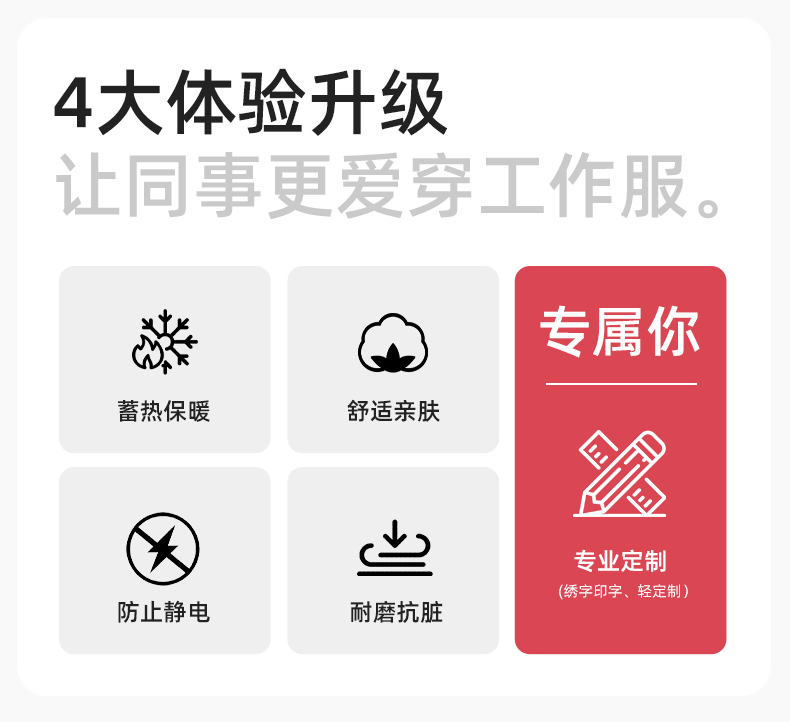 YM-20901Z 加油站靜電工作棉服電子工廠男女冬季勞保工程棉衣棉襖加厚工作服(圖2)