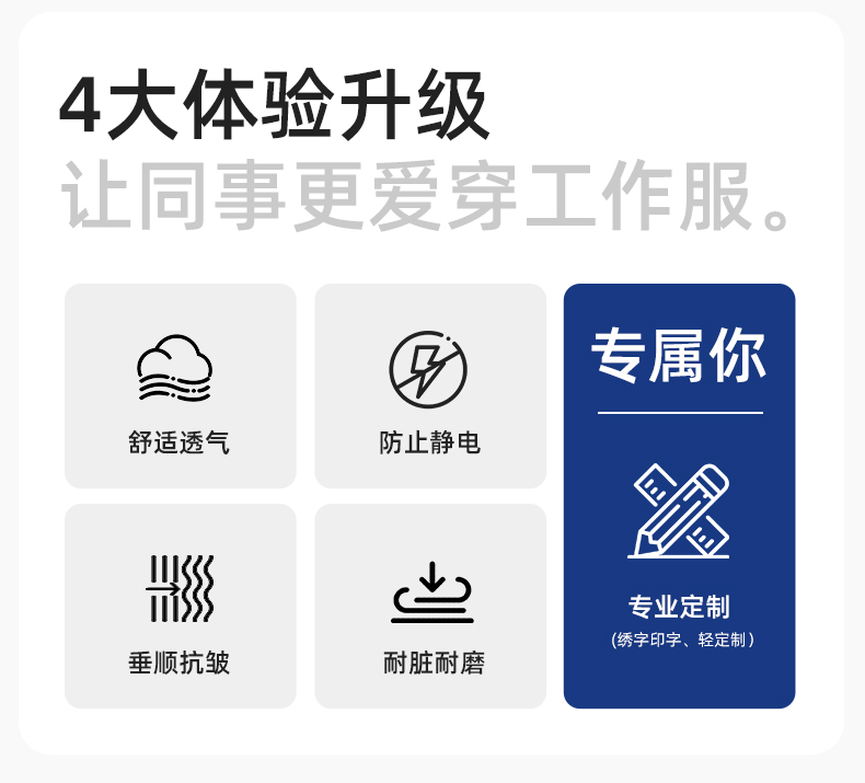 JC-S2203 春秋防靜電工作服套裝定制男耐磨工地勞動(dòng)石油石化工裝勞保服上衣(圖2)