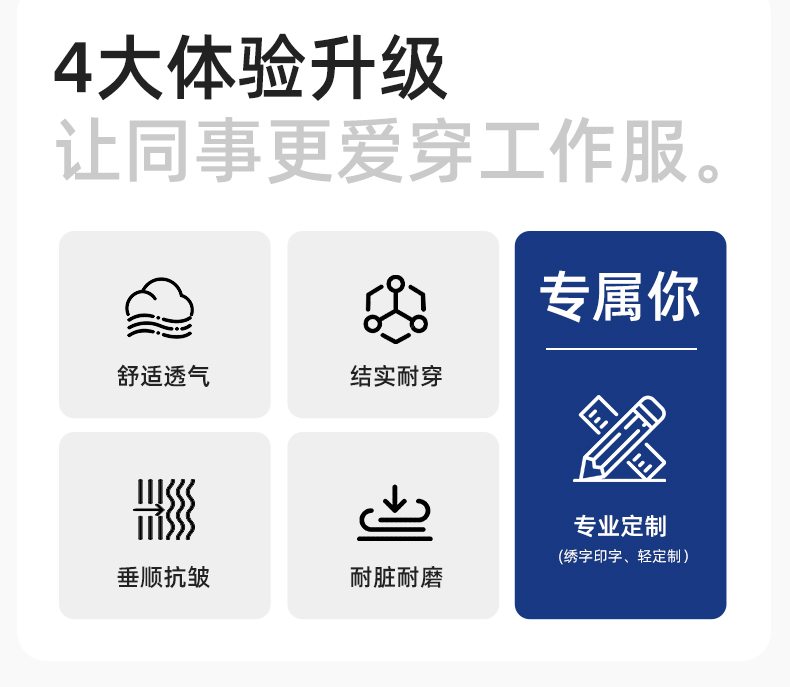 JC-3D05 春秋防撕裂長袖工作服套裝長袖反光條電焊男加厚耐拉勞保服定制(圖2)