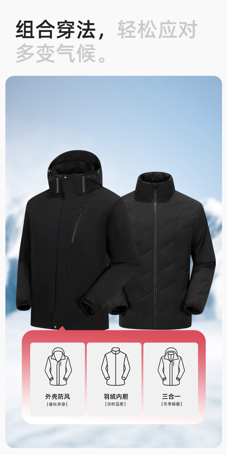 RH-60965 冬季羽絨工作服沖鋒衣三合一棉衣男加厚保暖汽車維修廠勞保服定制(圖6)