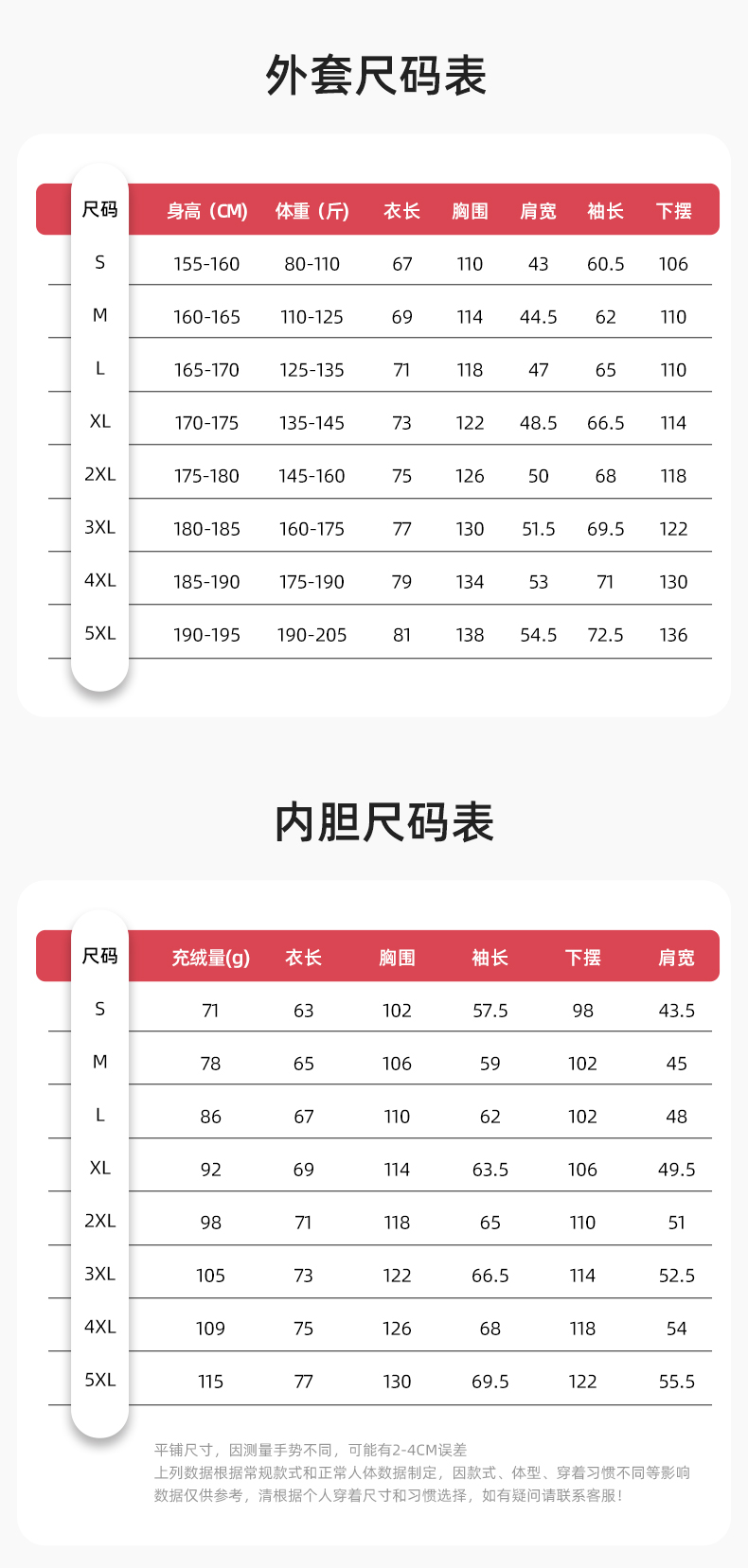 RH-60967 冬季三合一羽絨內(nèi)膽沖鋒衣防風(fēng)防雨保暖鎖溫登山騎行服定制(圖12)