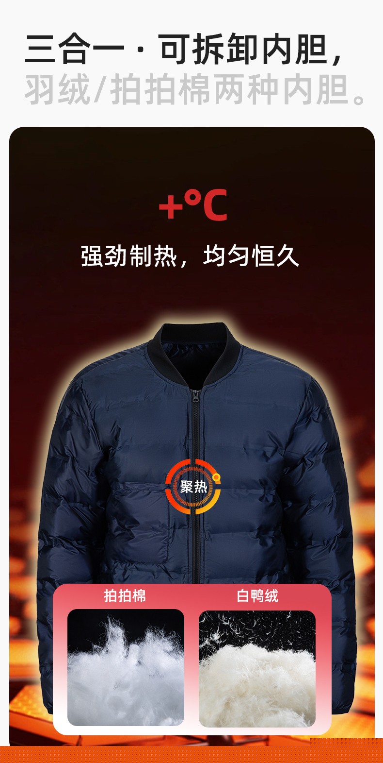 YJ-8901 冬季純棉工作服棉服定制加厚保暖上衣外套電焊工廠勞保服棉襖印字(圖4)