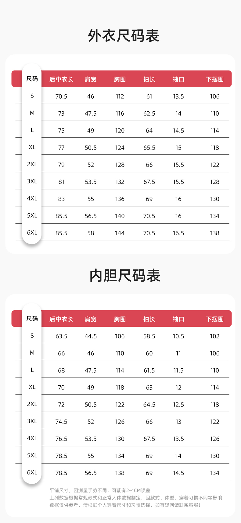 YJ-SK6016 冬季三合一沖鋒衣工作服連帽防風(fēng)防水加絨加厚印logo工裝外套定制(圖15)