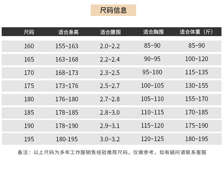 LW-8635 純棉防阻燃春秋工作服套裝男加厚耐磨工廠車(chē)間電焊焊工防燙勞保服(圖14)