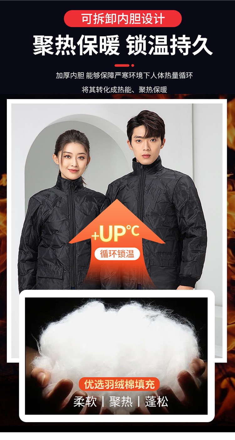 LW-8818 純棉防靜電工作服棉衣定制冷庫(kù)加油站冬季中長(zhǎng)款防寒服勞保服外套(圖7)