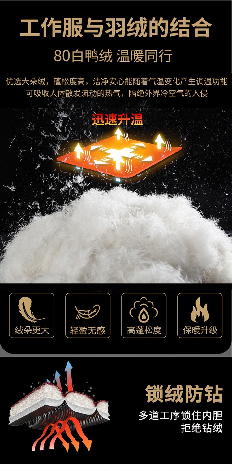 LW-8826ZY 冬季羽絨工作服定制加厚保暖中長(zhǎng)防寒冷庫(kù)物業(yè)車間印繡字可拆卸棉服(圖9)