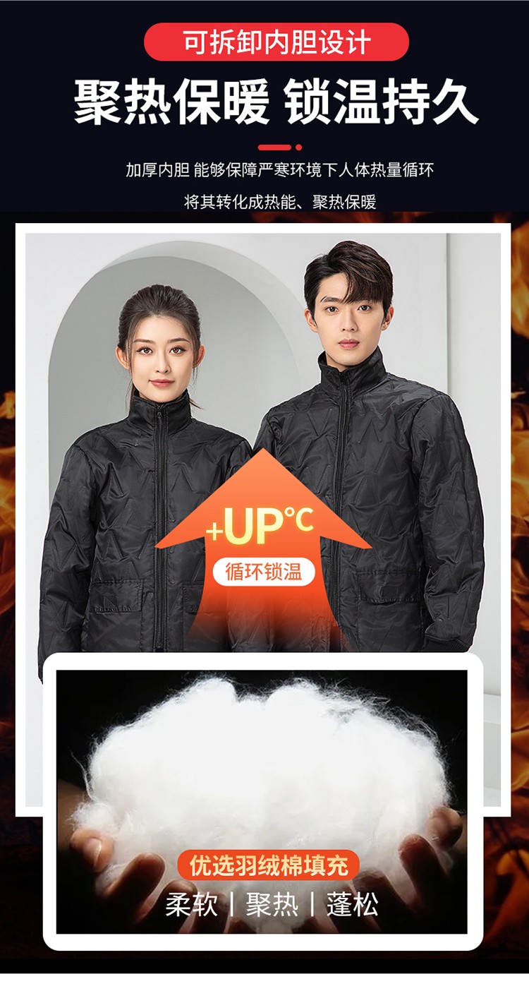 LW-8835 冬季純棉可拆卸工作服棉服定制印字防寒服冷庫(kù)棉工人車(chē)間加厚棉衣(圖7)