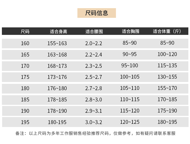 LW-8835 冬季純棉可拆卸工作服棉服定制印字防寒服冷庫(kù)棉工人車(chē)間加厚棉衣(圖14)