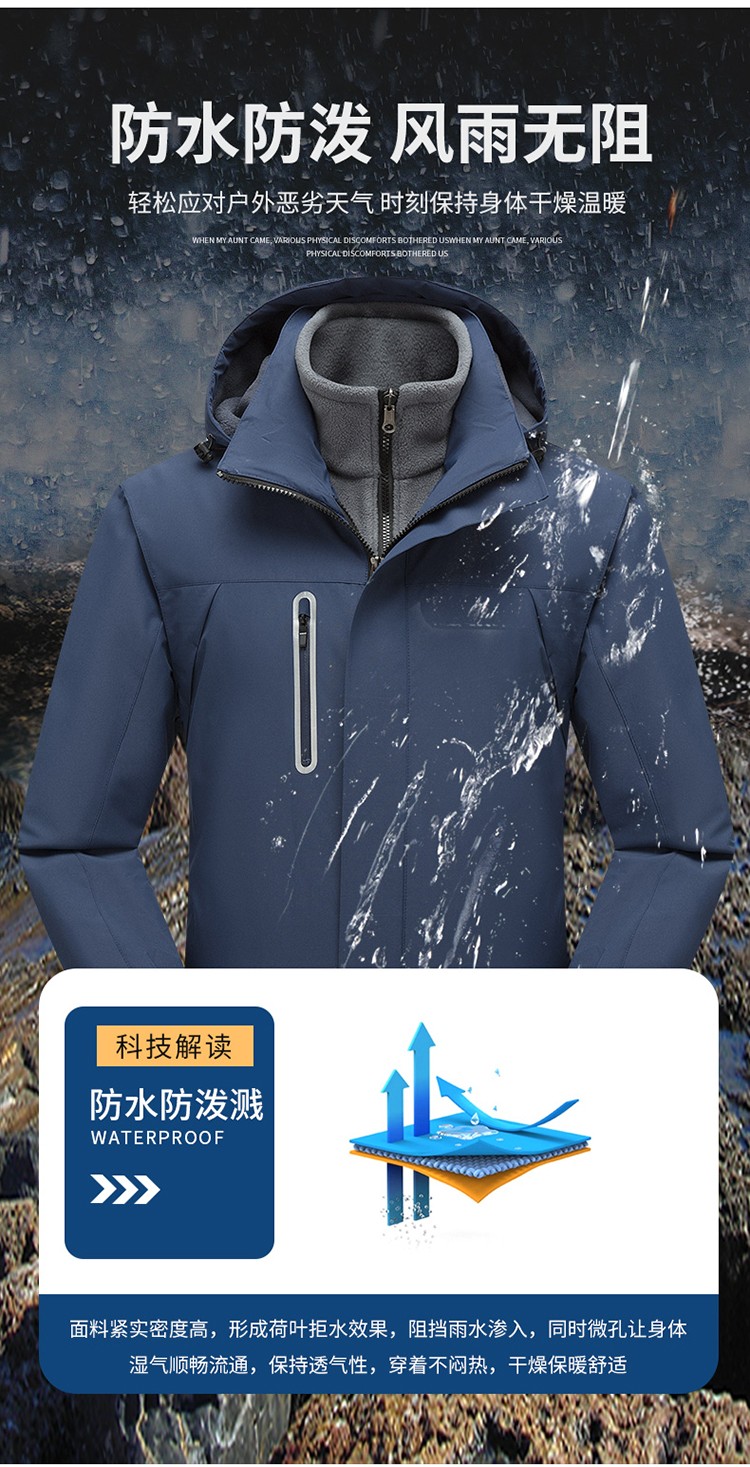 YJ-9806 冬季工作服沖鋒衣定制印logo防風(fēng)防水加絨加厚工裝外套夾克棉服(圖5)