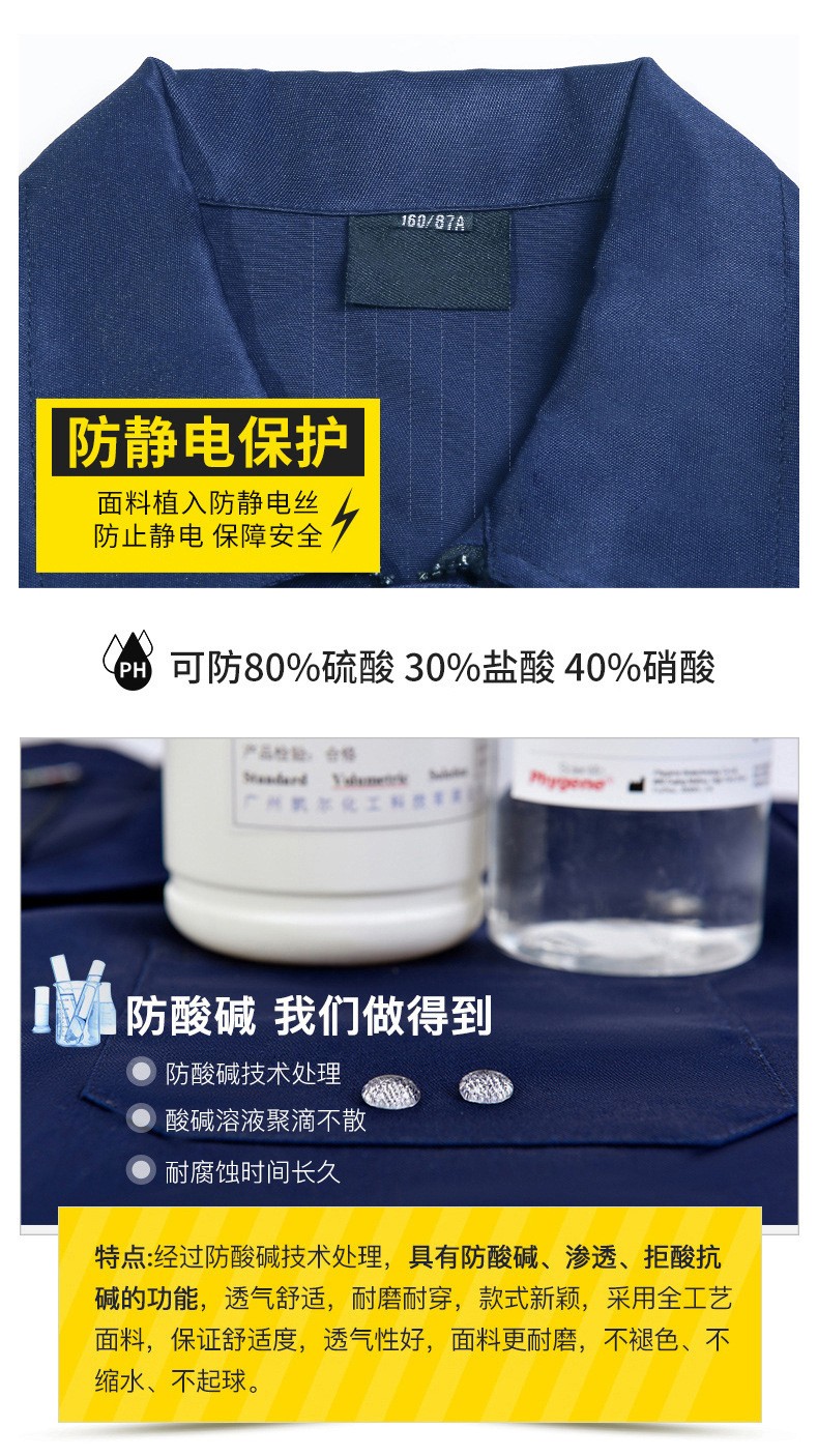 TZS13-16 恒漉防酸堿防靜電工作服套裝定制男反光電子化工廠耐腐蝕勞保服(圖6)
